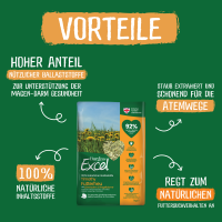 Burgess Excel Löwenzahn Ringelblume natürliches...